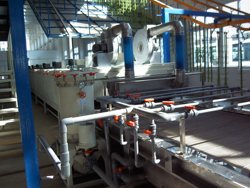 涂裝設(shè)備自動(dòng)平面爐